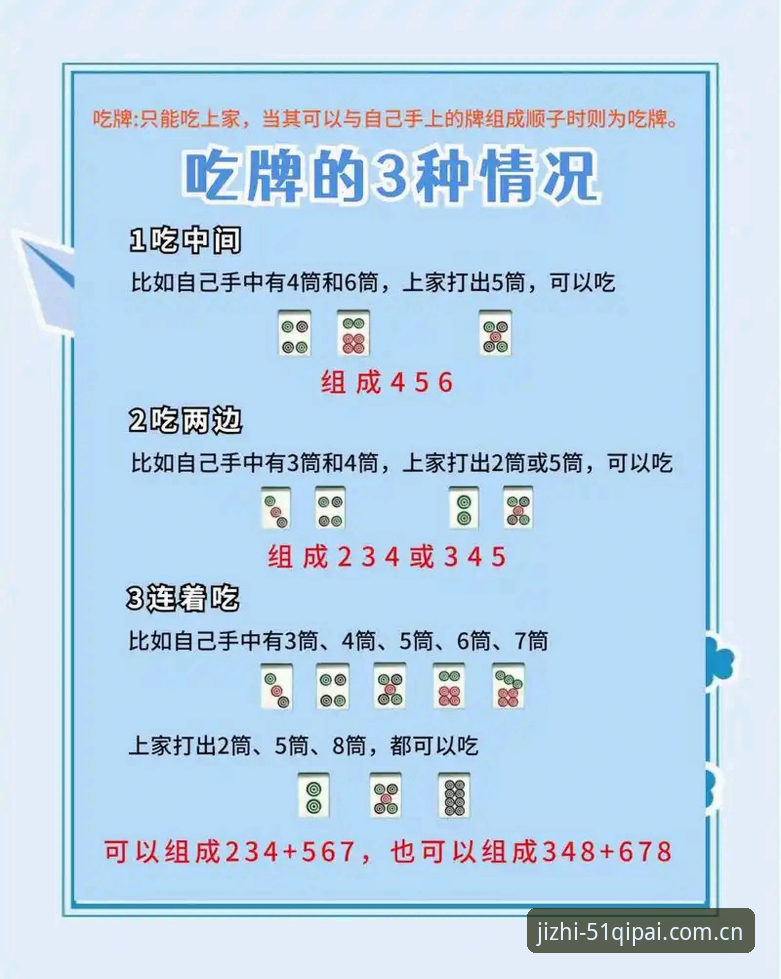 棋牌bet玩家实用指南：从新手到高手的必备知识